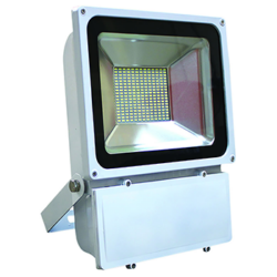 Floodlights and Blinders